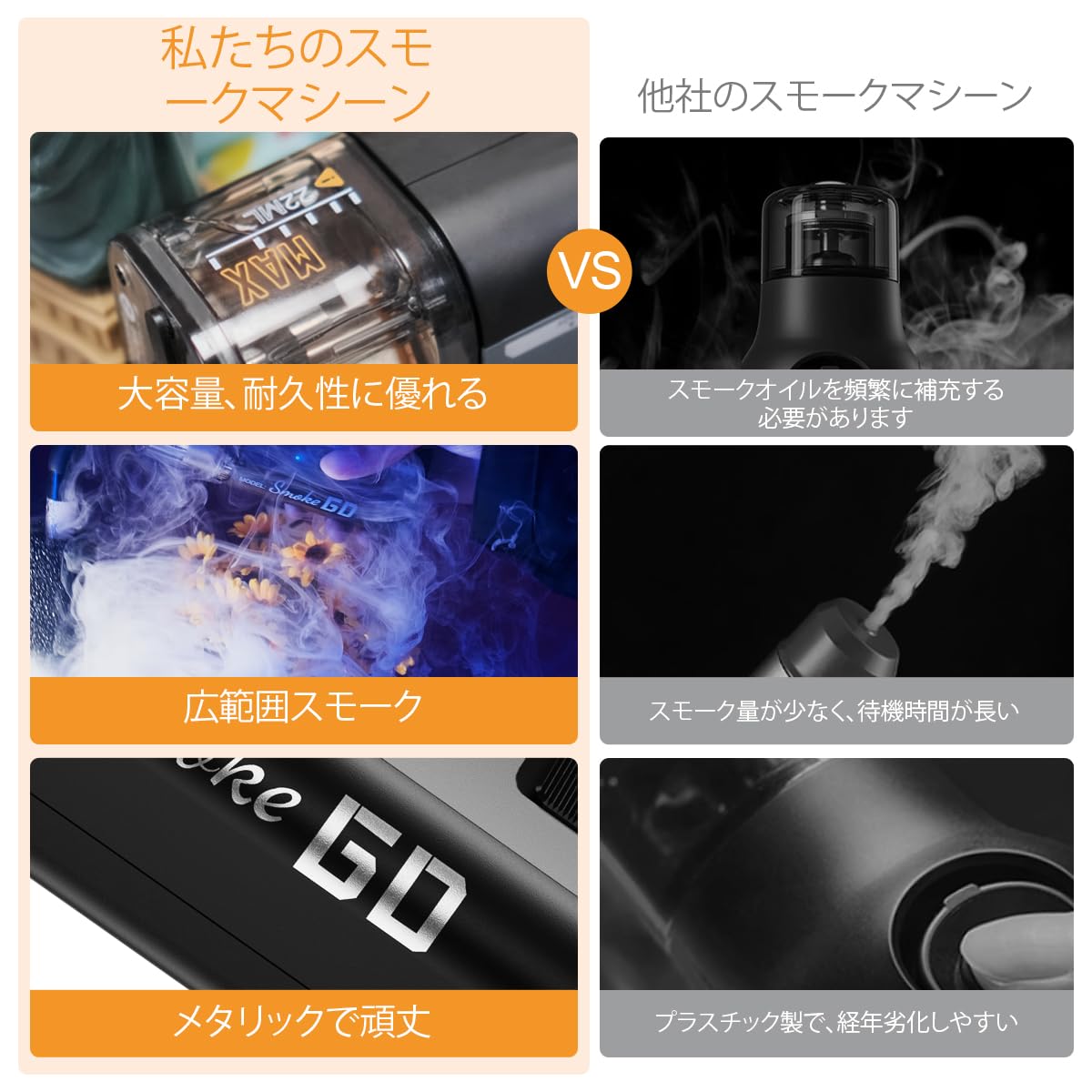 Amazon | LENSGO ポータブルフォグマシン ハンドヘルドスモークマシン